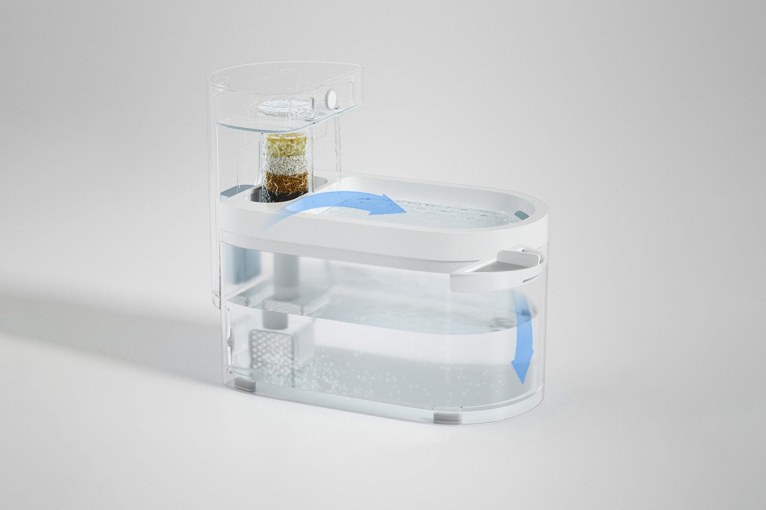 Catlink Smart Water Fountain - Wireless