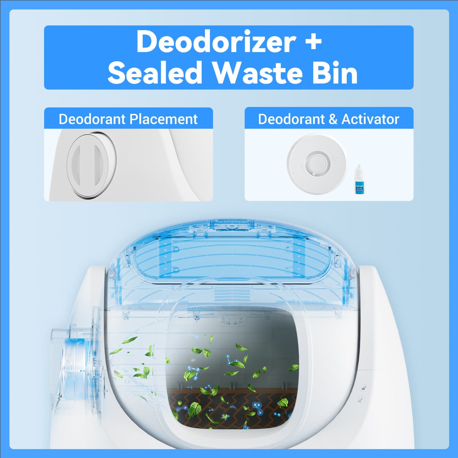 Catlink New Zealand Catlink Scooper SE Litter Box